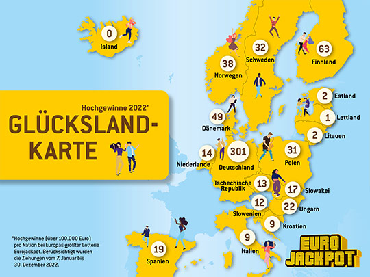 Glückslandkarte Eurojackpot Europa 2022