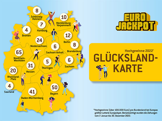 Glückskarte Deutschland Eurojackpot 2022