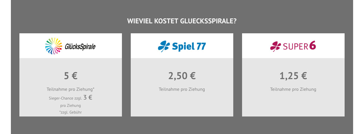 Preisinformationen für Glücksspirale, Spiel 77 und Super 6